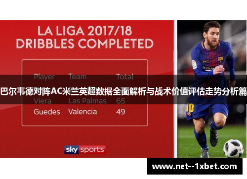 巴尔韦德对阵AC米兰英超数据全面解析与战术价值评估走势分析篇 巴尔韦德对阵AC米兰英超数据全面解析与战术价值评估走势分析篇