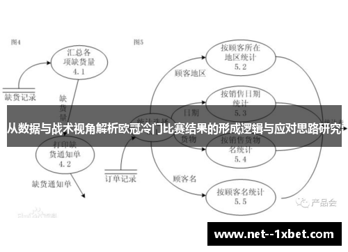 从数据与战术视角解析欧冠冷门比赛结果的形成逻辑与应对思路研究