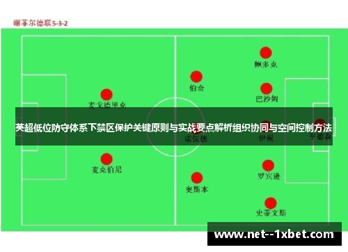 英超低位防守体系下禁区保护关键原则与实战要点解析组织协同与空间控制方法