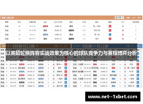 以英超轮换阵容实战效果为核心的球队竞争力与赛程博弈分析
