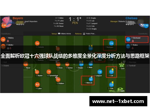 全面解析欧冠十六强球队战绩的多维度全景化深度分析方法与思路框架